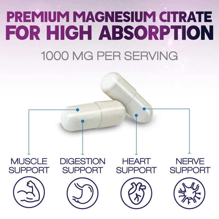 Magnesium Citrate Capsules 1000mg – 120 Capsules
