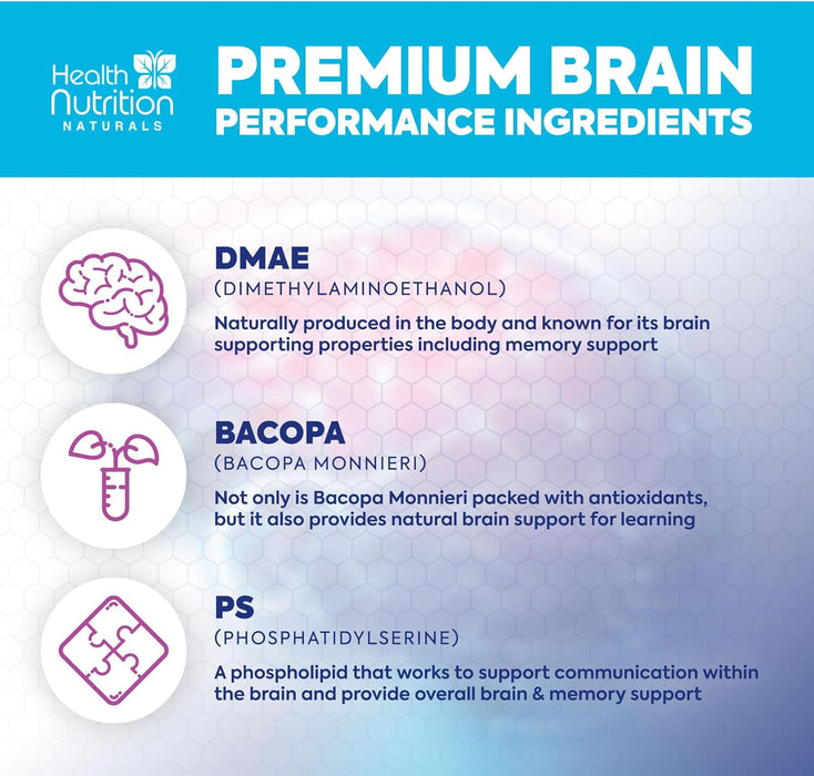 Nootropics Brain Supplement for Memory, Focus & Concentration - Nootropic Booster for Energy & Mind Clarity with Bacopa Monnieri DMAE & Phosphatidylserine for Men & Women