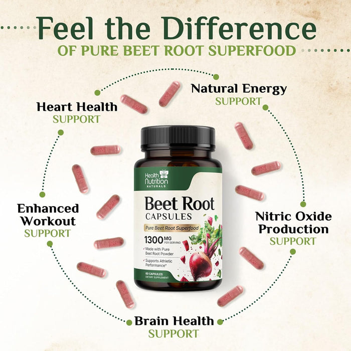 Beet Root Capsules 1300mg - Organic Extra Strength Red Beetroot Powder Supplement – Supports Nitric Oxide Production, Heart Health & Athletic Performance, Pure Beetroot Superfood – 60 Vegan Capsules