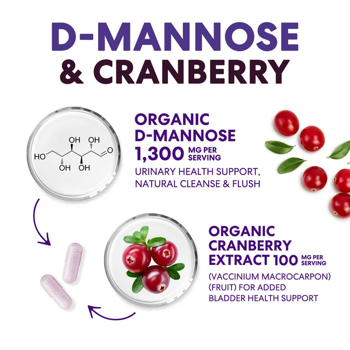 D-Mannose Supplement 1,000mg - with Cranberry, Hibiscus & Dandelion - Fast-Acting, Natural Urinary Tract & Bladder Support for Women & Men – Flush & Cleanse Impurities – Non-GMO, Vegan – 60 Capsules