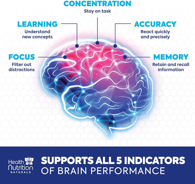 Nootropics Brain Supplement for Memory, Focus & Concentration - Nootropic Booster for Energy & Mind Clarity with Bacopa Monnieri DMAE & Phosphatidylserine for Men & Women