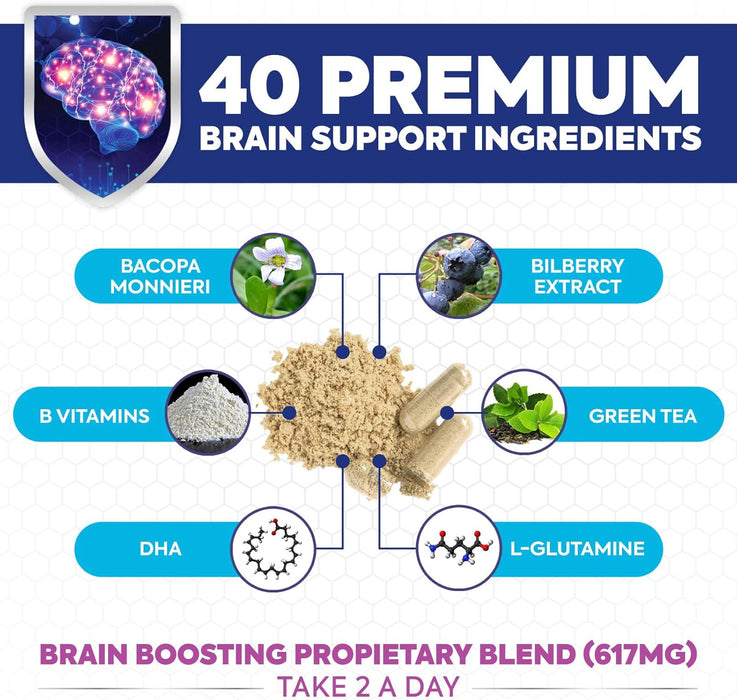 Nootropics Brain Supplement for Memory, Focus & Concentration - Nootropic Booster for Energy & Mind Clarity with Bacopa Monnieri DMAE & Phosphatidylserine for Men & Women