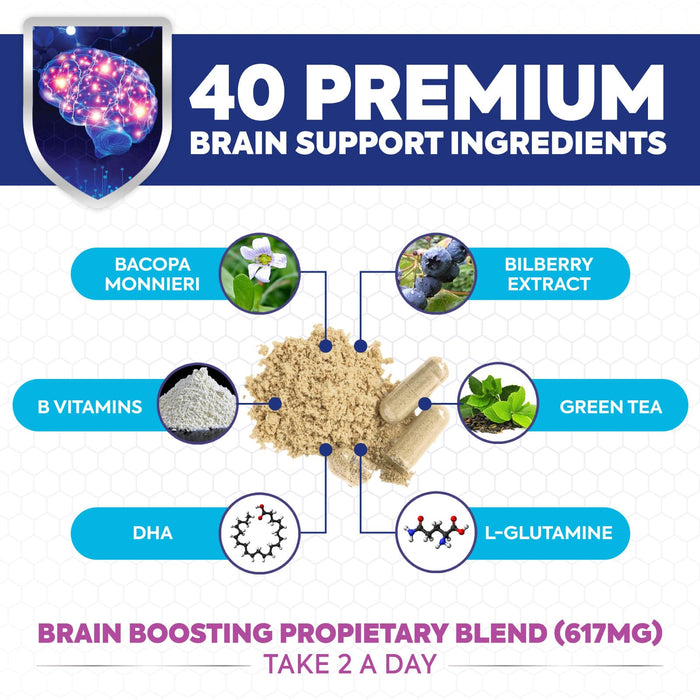 Brain Supplements for Memory and Focus - Extra Strength Nootropic Capsules for Concentration, Alertness, Cognitive Support - Phosphatidylserine, Brain Health Vitamins B6 C E Zinc - 120 Capsules
